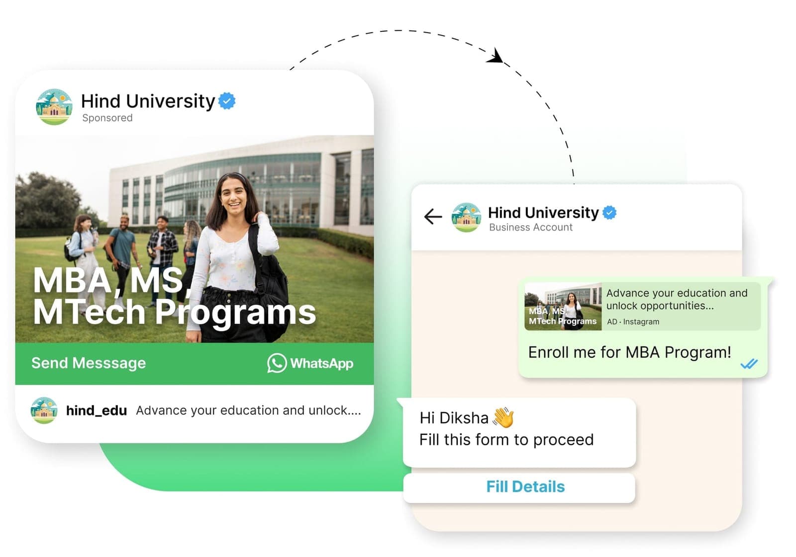 AI Ads Feature