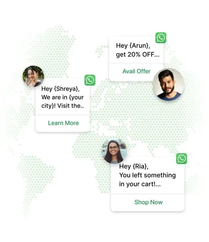 Message Personalization